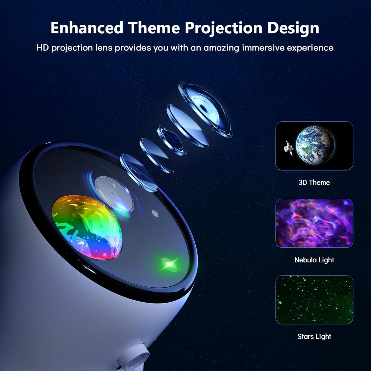 Stellar Infinity Projector